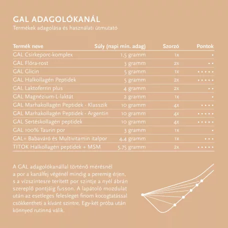 GAL-Taurin-por-utantolto-500g