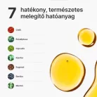 Namman MUAY Boxing Liniment Melegítő Olaj Masszázshoz 120ml