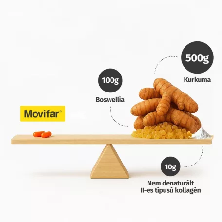Namman MUAY Movifar 30 kapszula