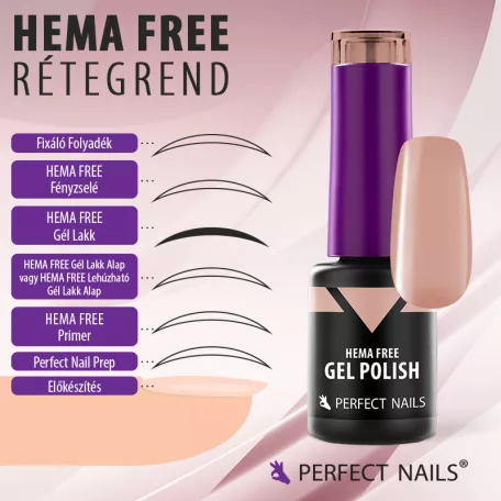 HEMA FREE TOP GEL - Hema mentes Fényzselé 4ml - Perfect Nails