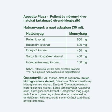 Vitaking Appetito PLUS 200ml