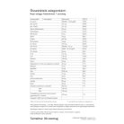 Vitaking 365 Multivitamin Tini csomag