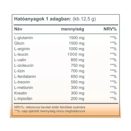 Vitaking Aminosav komplex (karamell-kávé) 312g